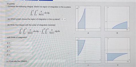 Solved Consider The Following Integral Sketch Its Region Of Chegg