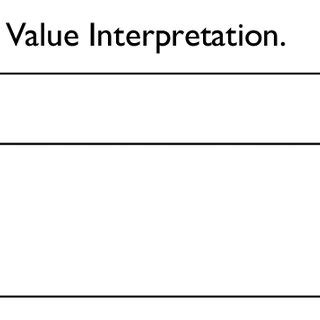 Cohen’s D Value Interpretation. | Download Scientific Diagram