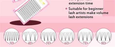 Amazon Premade Fans Eyelash Extensions D D Short Stem