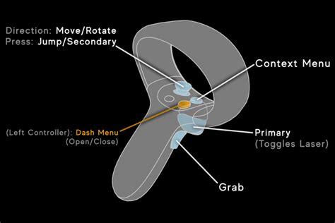 Cosmos Controller LogiX Node Neos Wiki