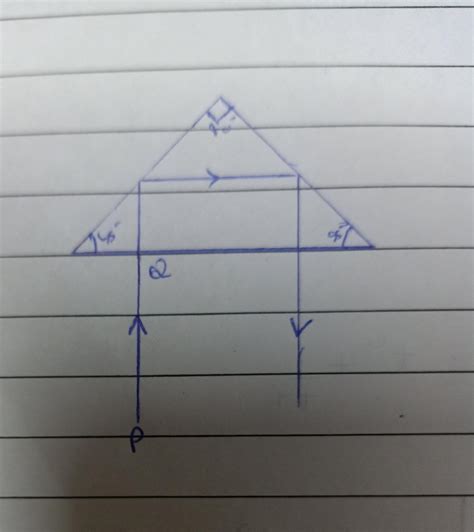 B A Ray Of Light Pq Is Incident Normally On The Hypotenuse Of An Isosceles Right Angled Prism