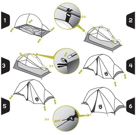 Nemo Dragonfly Osmo P Tent Instructions