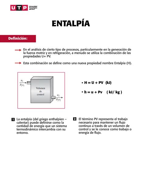 Semana 2 Infografía Entalpía ENTALPÍA Definición H U PV kJ