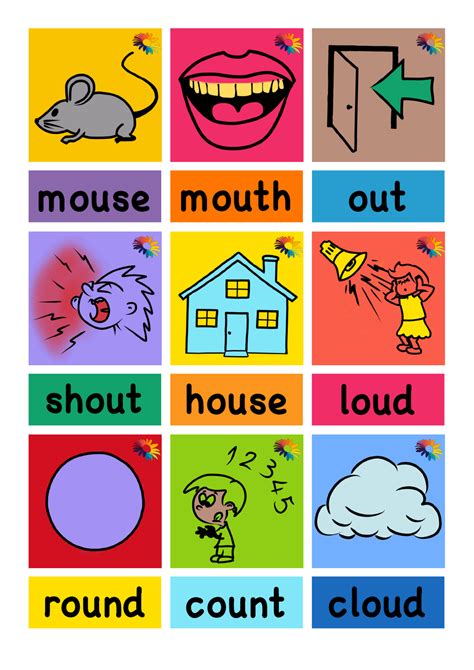 Premium Vector Ou Digraph Spelling Rule Educational Poster For Clip