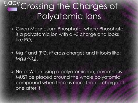 Ppt A Tutorial On Composing Chemical Formulas Powerpoint Presentation Id 5168548