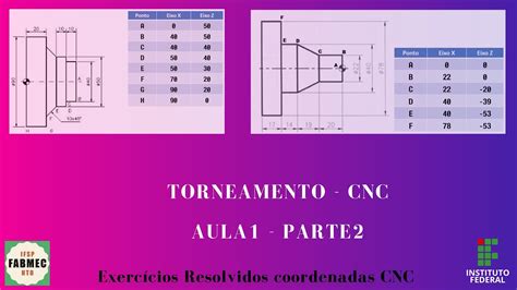 Aula Parte Exerc Cios Resolvidos Torneamento Cnc Youtube