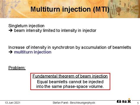 Simulation Of Multiturn Injection Into SIS18 Seminar Beam