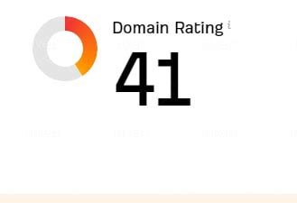 Increase Domain Rating Ahrefs Dr 50 Plus By Munairakhtar Fiverr