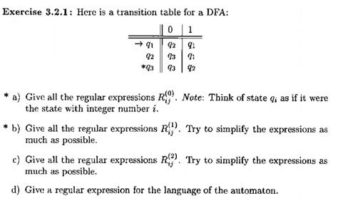 Solved Here Is A Transition Table For A Dfa Give All The Chegg