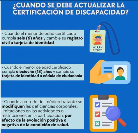 Certificado Discapacidad Como Sacarlo Y Cuando Actualizarlo