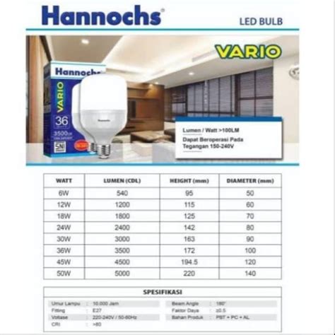 Jual Lampu LED BOHLAM LED Hannochs Vario 6 Watt 12 Watt 18 Watt