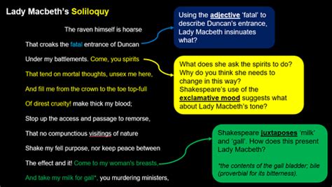 Macbeth Act 1 Scene 5 | Teaching Resources