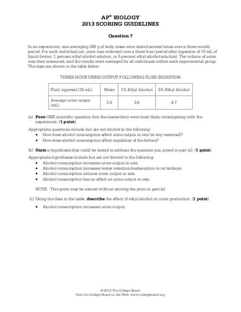 Ap 2013 Biology Scoring Guidelines