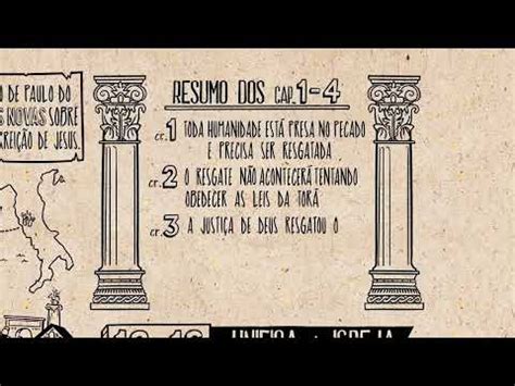 Livro De Romanos Resumo Ilustrado Youtube