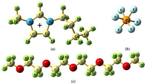 Dimethyl Ether Molecular Shape