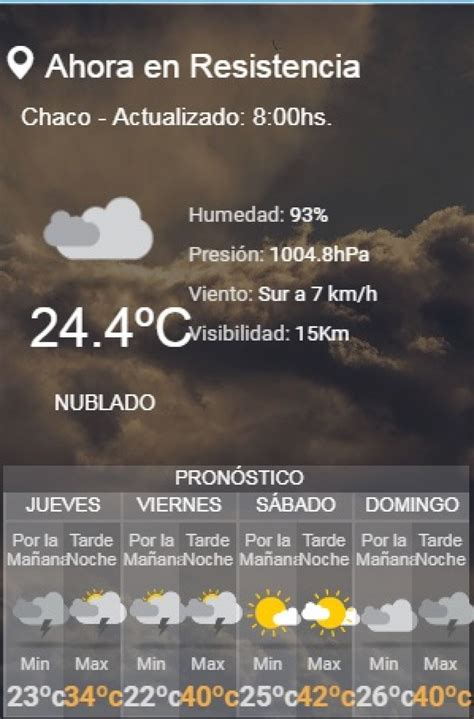 diario22 ar Chaco y Corrientes bajo alerta meteorológico y