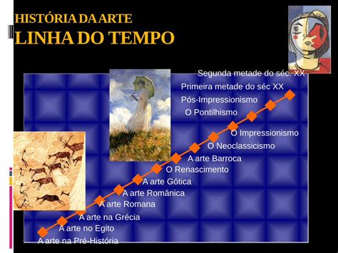 PDF HISTÓRIA DA ARTE LINHA DO TEMPO Instituto São José PDF