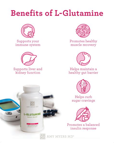 Glutamine And Arginine Skin Benefits Perfect Image, 47% OFF