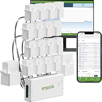 Emporia Vue Moniteur d énergie intelligent 3 phases Commercial