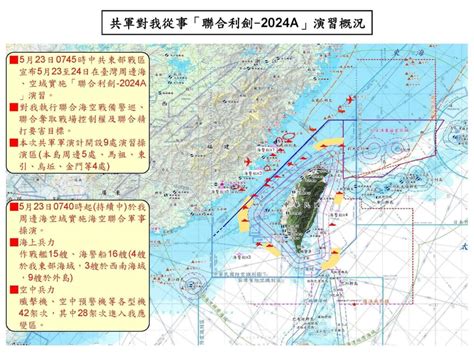 中共31船艦42軍機對台軍演 國防部：加強情監偵、視威脅調整兵力 影 政治 中央社 Cna