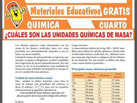 QUÍMICA Cuarto de Secundaria 28 Fichas GRATIS