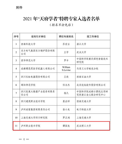 我校特聘教授谭国龙入选2021年“天府学者”特聘专家 泸州职业技术学院