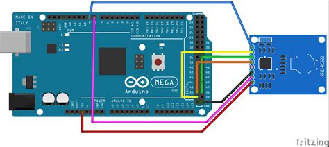 Interfacing Rfid Dengan Arduino Mega 2560