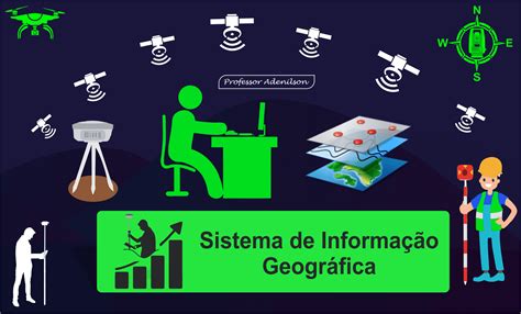 SIG Sistema de Informação Geográfica Adenilson Giovanini