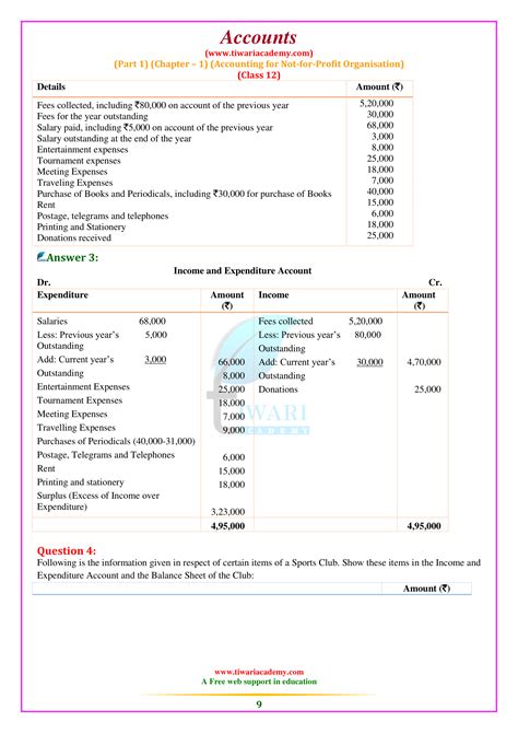 Ncert Solutions For Class Accountancy Chapter For