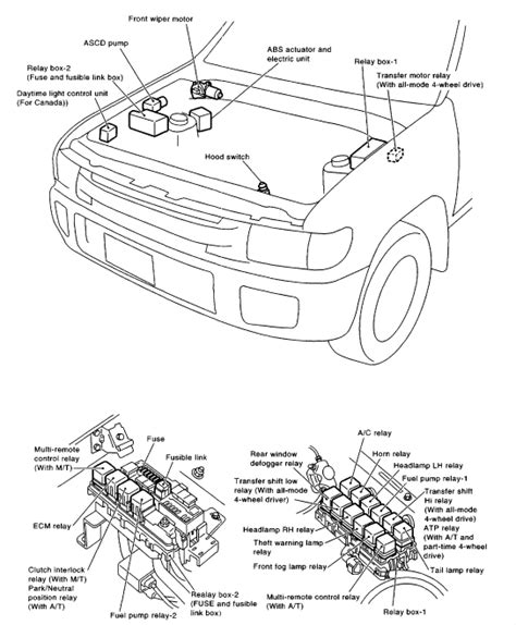 Starter For Nissan Pathfinder