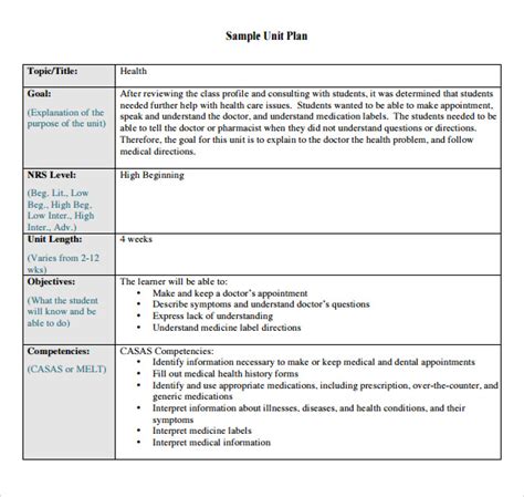 Free 8 Unit Plan Templates In Samples In Pdf