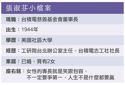 「台積電唯一的月亮」張淑芬，用笑與包容成為她的力量：不是不爭，而是人生不是什麼都要贏 今周刊