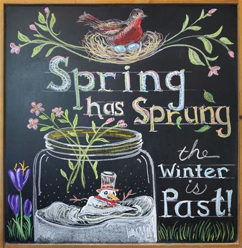 Spring Chalkboard Drawings