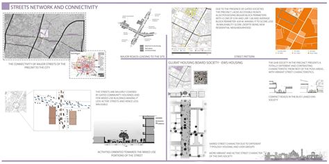 THALTEJ A Residential Sub Urban Neighborhood CEPT Portfolio