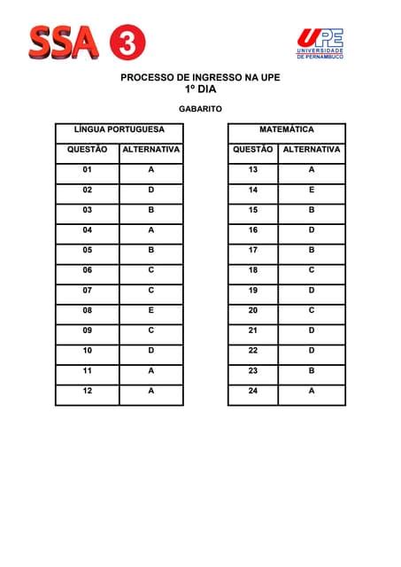 Gabarito Seriado 3 1º Dia Pdf