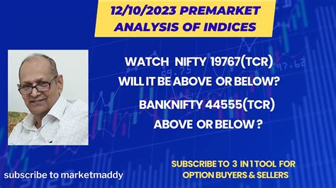 Watch 19767 Tcr And Banknifty 44555 Tcr Premarket Analysis Of Nifty