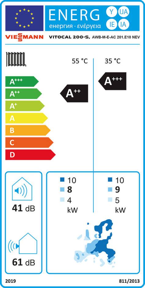 Viessmann Vitocal S Awb M E Ac E Nev