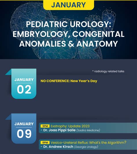 Uci Urology Grandest Rounds Pediatric Urology Embryology Congenital