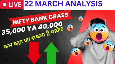 22 March Live Market Analysis For Finnifty Nifty Bank Nifty