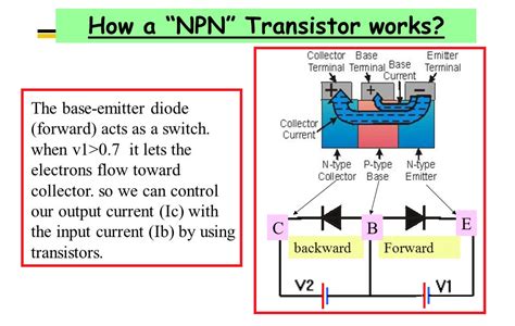 Transistor How It Works Electrical Blog