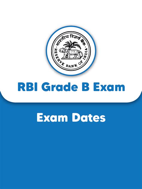 Rbi Grade B 2023 Important Dates