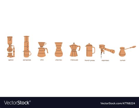 Manual alternative coffee brewing methods Vector Image