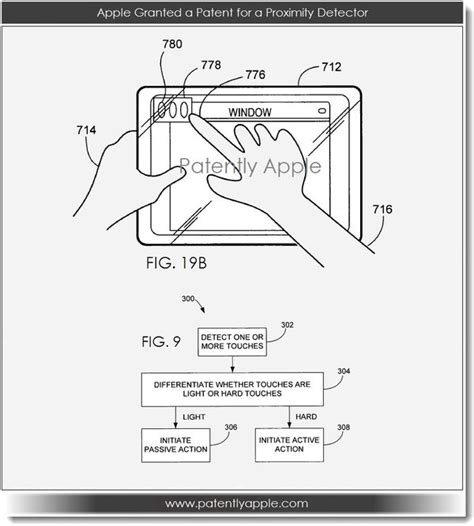 Apple Granted Patents Covering A Proximity Detector Active Apple