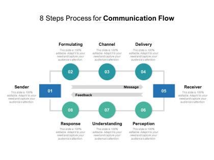 Communication Flow Chart - Slide Team