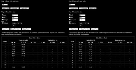 Regearing Calculator Jeep Gladiator JT News Forum Community