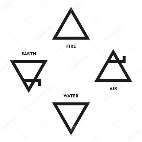 Earth air fire water triangle symbols | Classical Four Elements Symbols ...