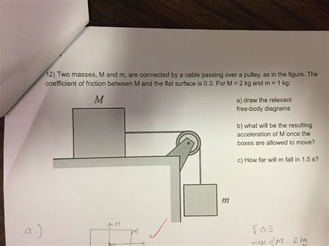 Solved 12 Two Masses M And M Are Connected By A Cable