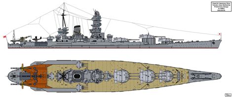 The Yamato class Preliminary studies - Warship Projects - World of ...