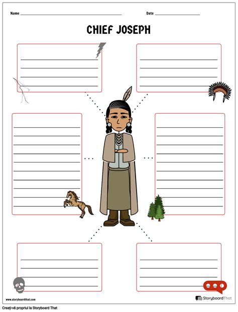 Exemplu de Biografie Storyboard by ro-examples