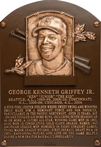 Griffey Jr., Ken | Baseball Hall of Fame